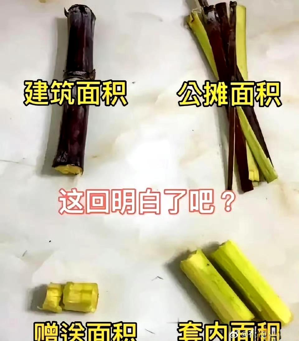 买房的“奥妙”，你这回明白了吗？