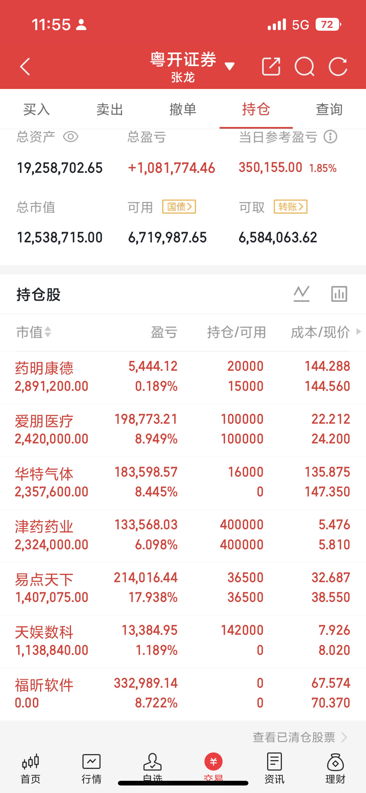 一、有研光电与有研新材股权、并表真实情况1.主体属实：有研光电新材料有限责任公