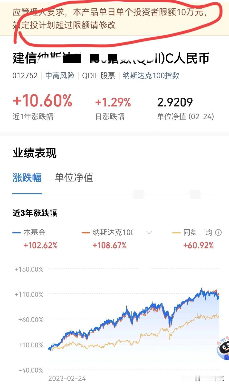 限购的时候，想买没机会。现在突然不限购了，反而有点不敢买。这是为什么呢？不