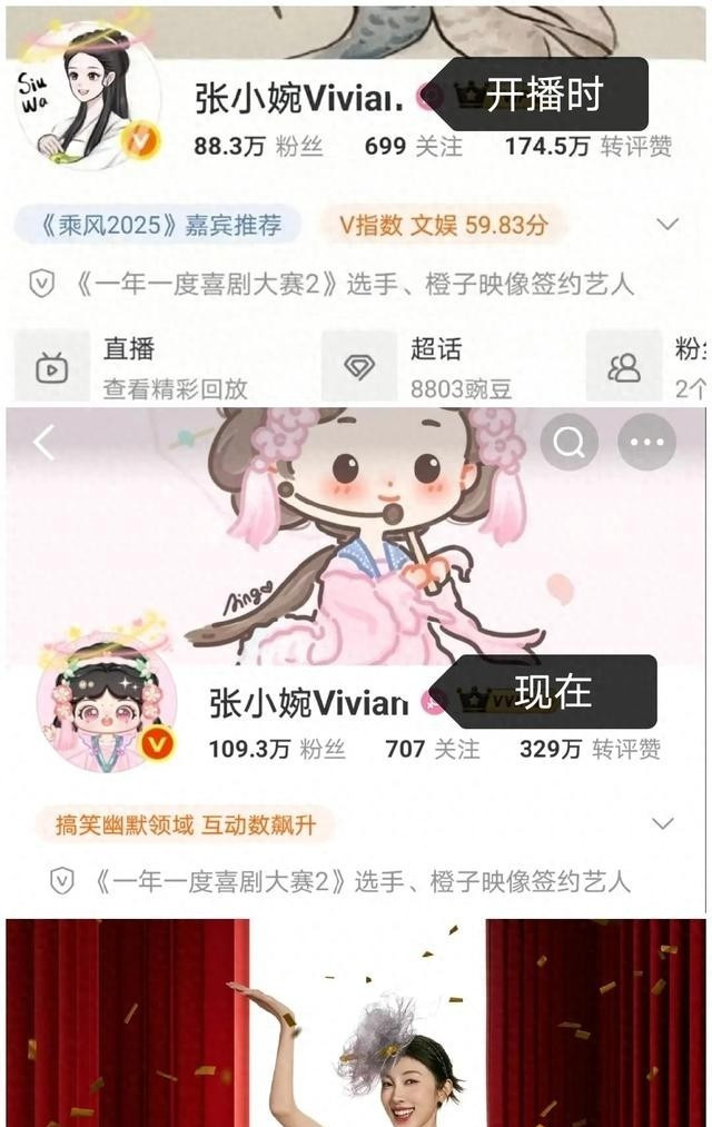 《乘风2025》结束了。姐姐们的成绩单也亮出来了。张小婉一口气涨粉21万，简直像