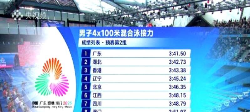 转身没摸到墙，金牌没了。浙江队接力预赛直接出局。裁判组后来补刀：洪金权蝶