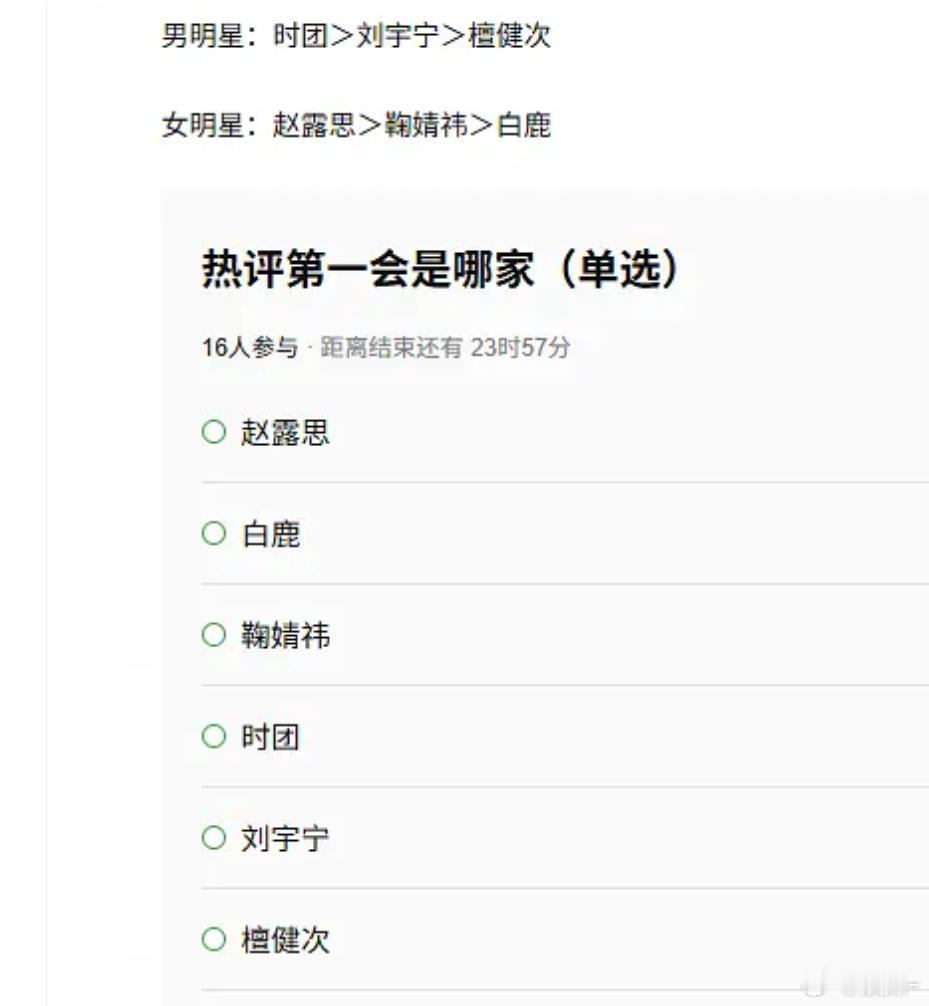 他们现在已经学会了，只要不把菌菌放在选项里，就不会得到自己不喜欢的结果哈哈哈