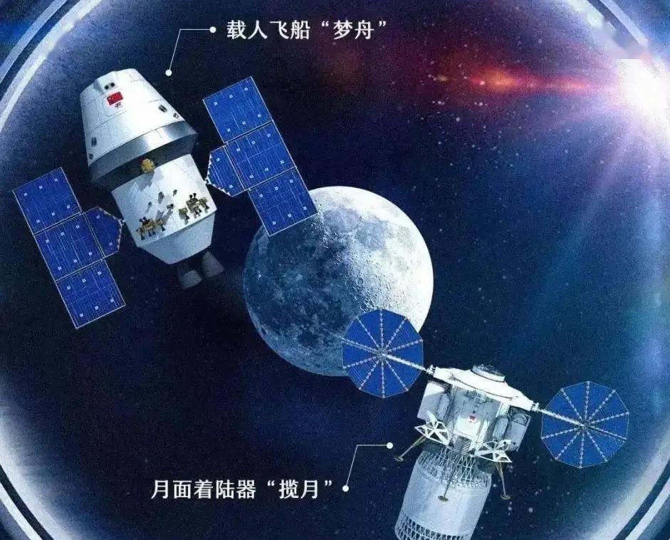 快点，快点！美国又要着急了，中国载人登月加速了，官方宣布今年将进行梦舟飞船试验，