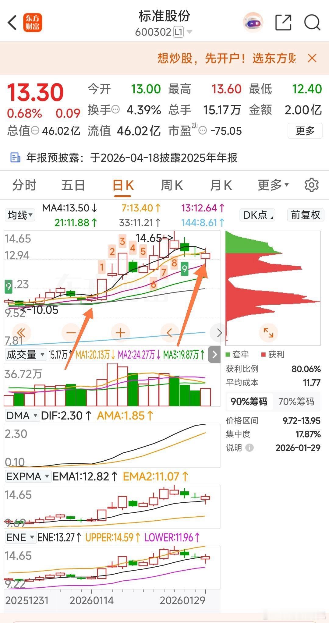 但愿人长久，千里共婵娟