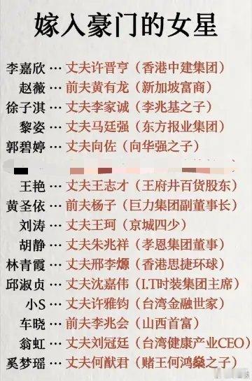 曝嫁豪门女星被家暴发现老公负债感觉是假的吧你们觉得是真的吗😦