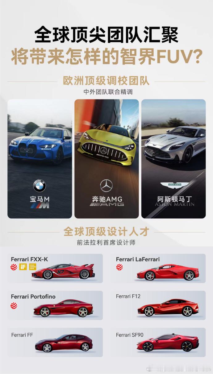 赵长江曝前法拉利设计师加入智界智界首款FUV法拉利前首席设计师，宝马、阿斯顿・