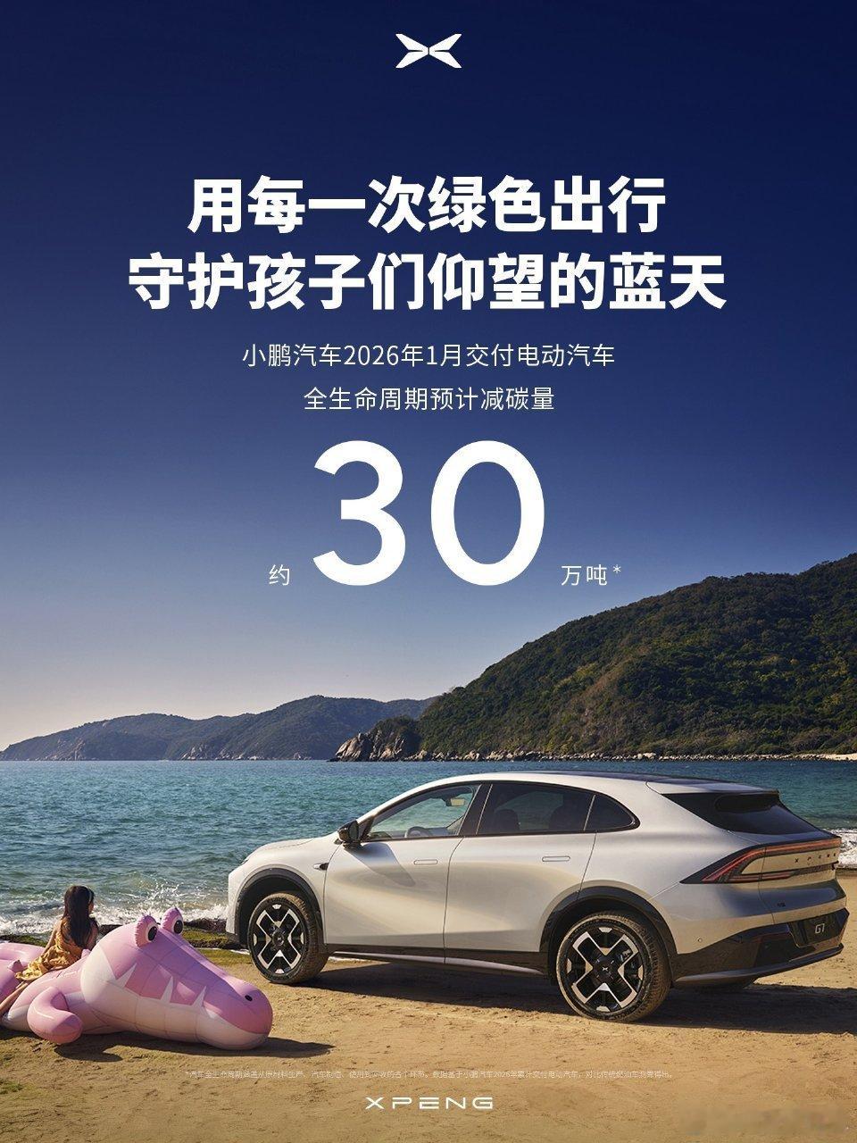2026年1月小鹏汽车交付新车20,011台，同期纯电出行预计减少碳排放约30万