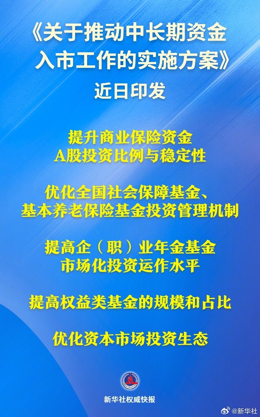 #推动中长期资金入市实施方案#【推动中长期资金入市，六部门联合印发实施方案】#六