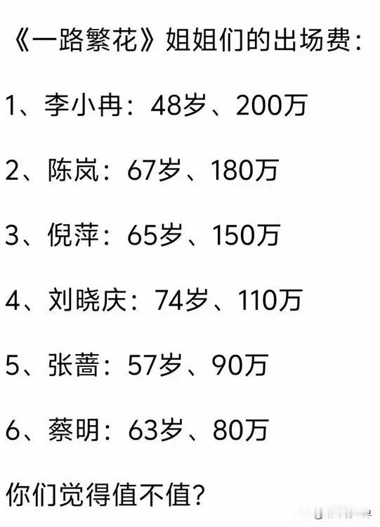 网上惊曝《一路繁花》姐姐们的出场费，有三个想不到：1、想不到2个女明星出场费最高