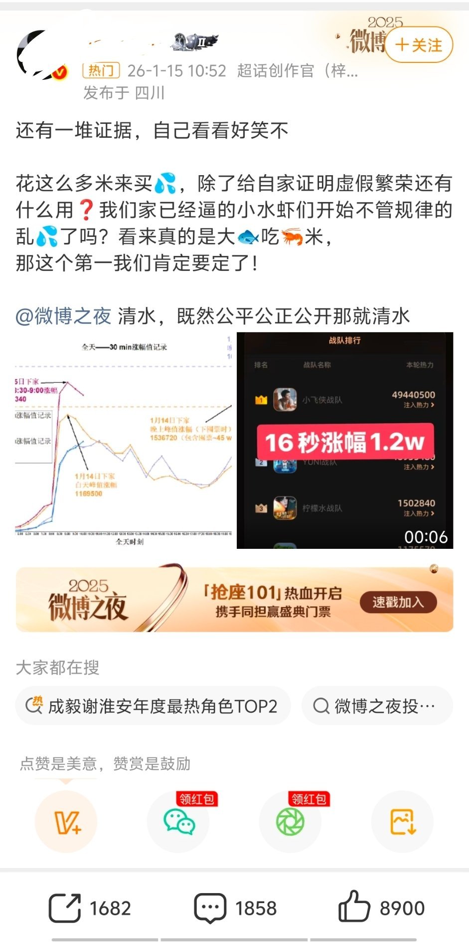 梓渝粉丝揭露某家粉丝发大水，要求微博之夜清水。支持维权。破坏公平公正的行为都要被