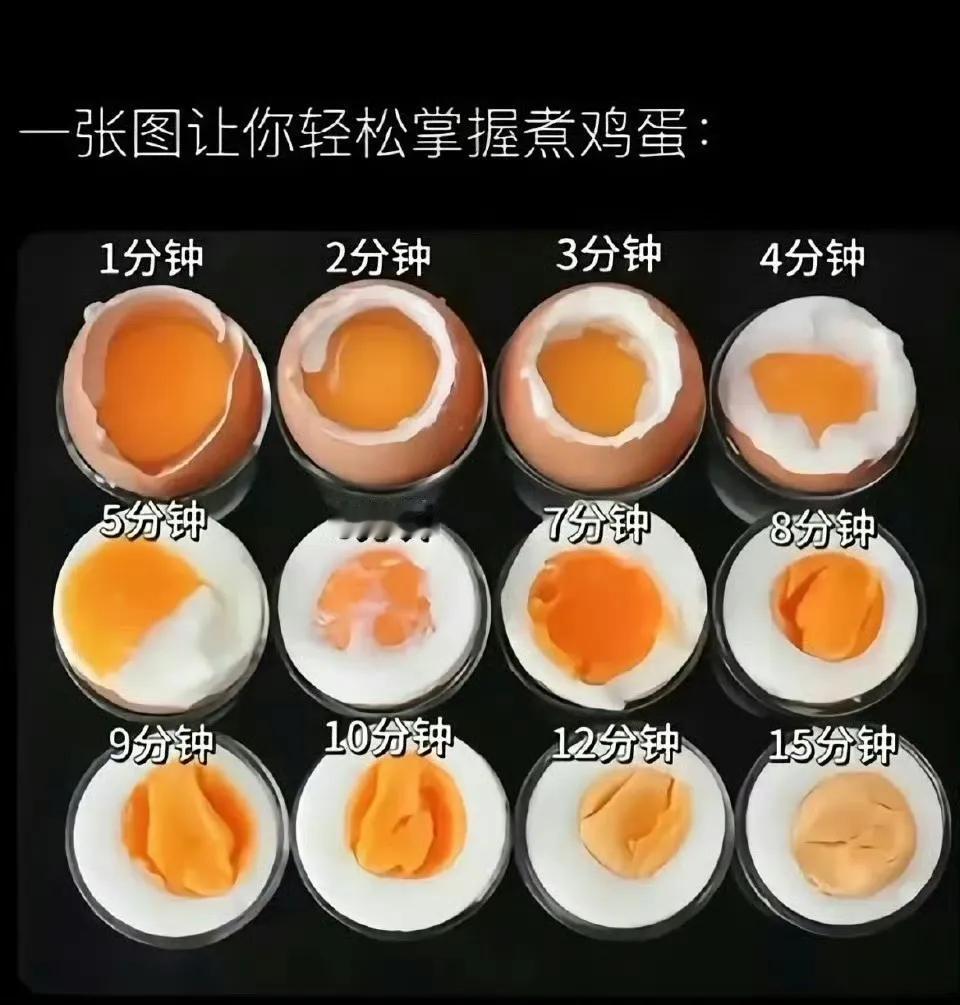 凭煮蛋涨粉356万博主回应爆红：我不是蛋神！