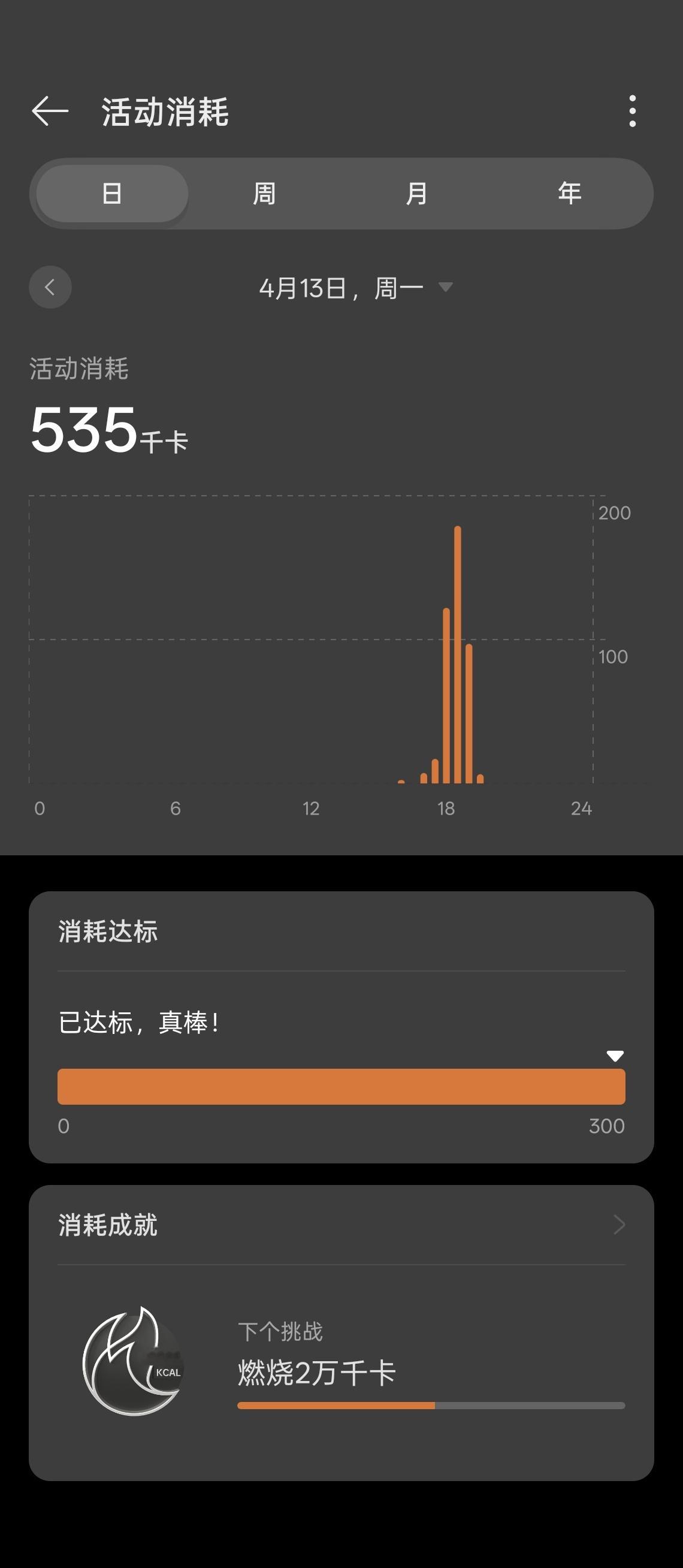 健身打卡蹲腿，硬拉，感觉用力过猛了，腰有点空🤦♂️