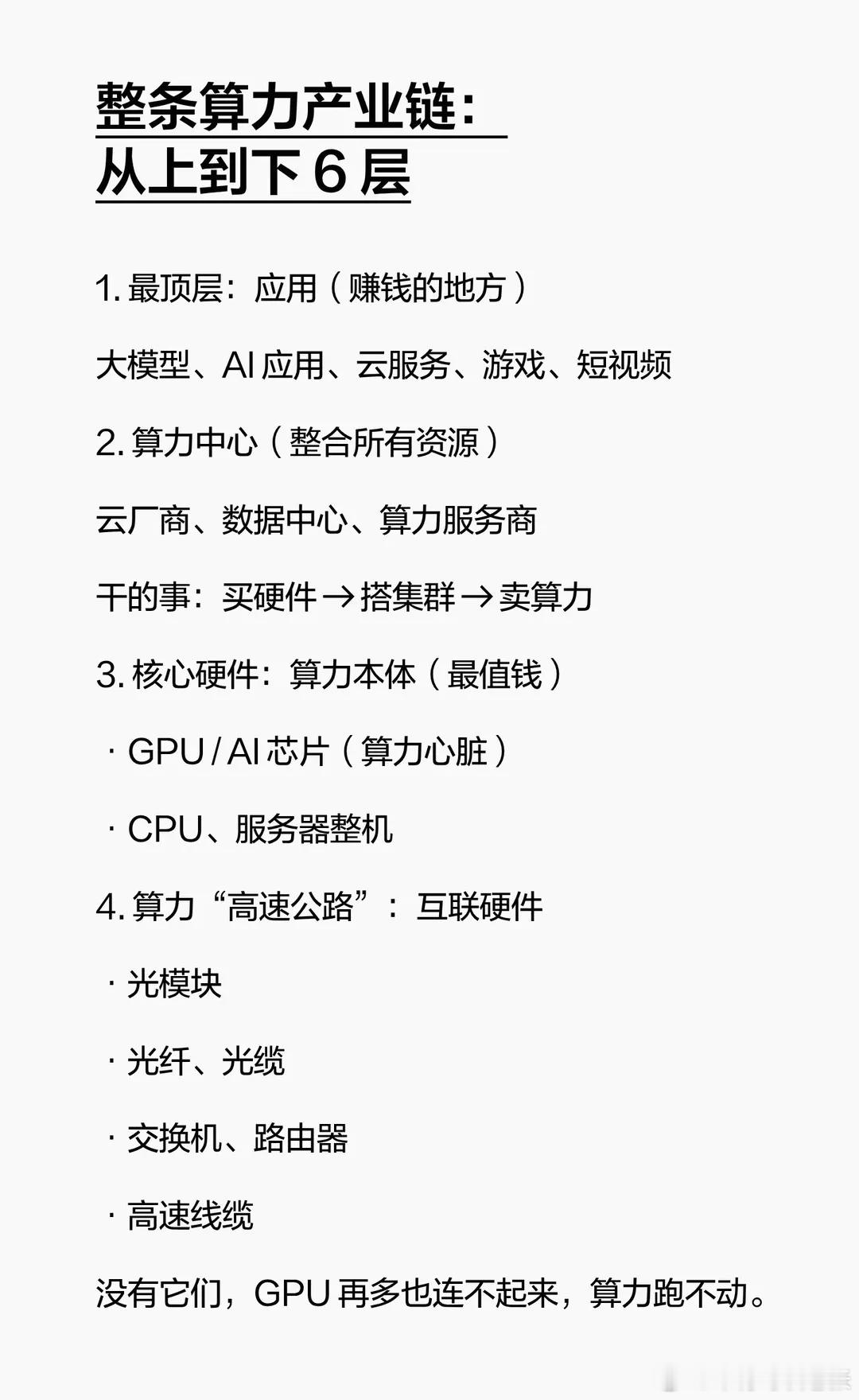 AI算力极简产业链算力产业链分6层：应用层赚钱，算力中心整合资源，核心硬件如GP