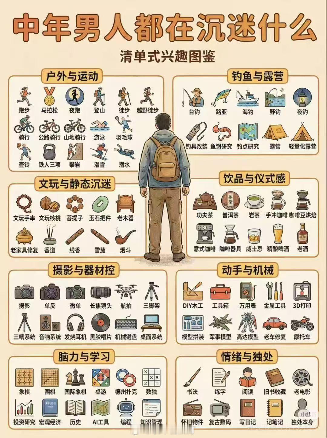 2026新的一年即将开始，新的一年要开发个新的比爱好