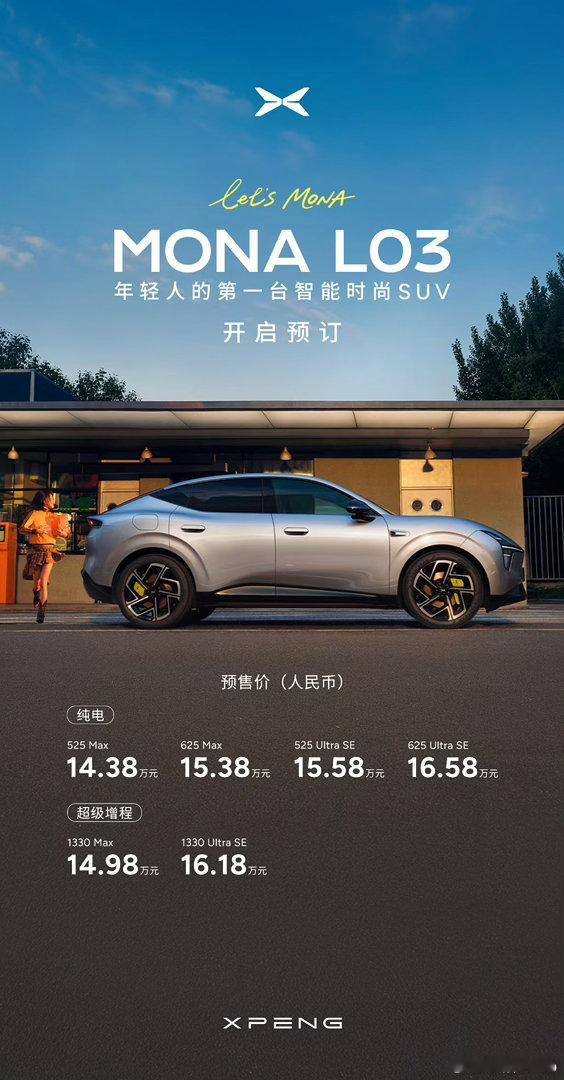 小鹏MONAL03价格这个价格确实是瞄着年轻人来的，产能如果能跟上，鹏的销量会再