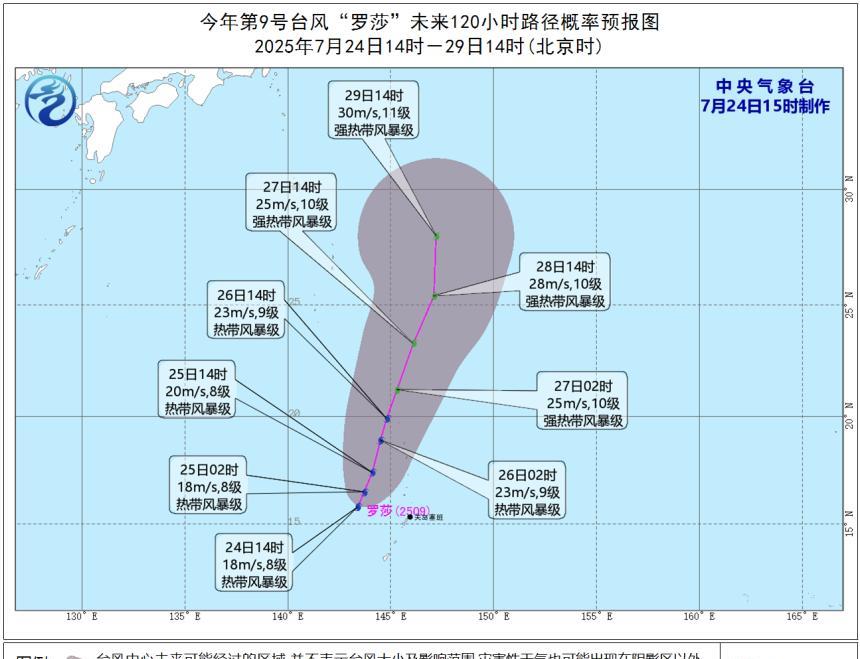 今年9号台风“罗莎”已生成，7号台风“范斯高”将影响浙江、福建等地！当7号台风“
