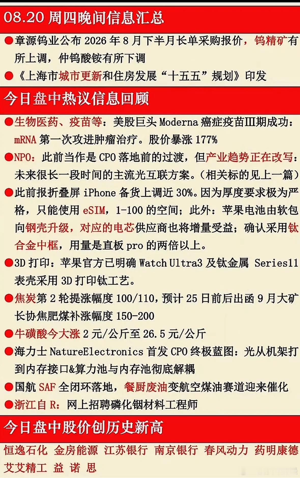 8月20日晚间汇总