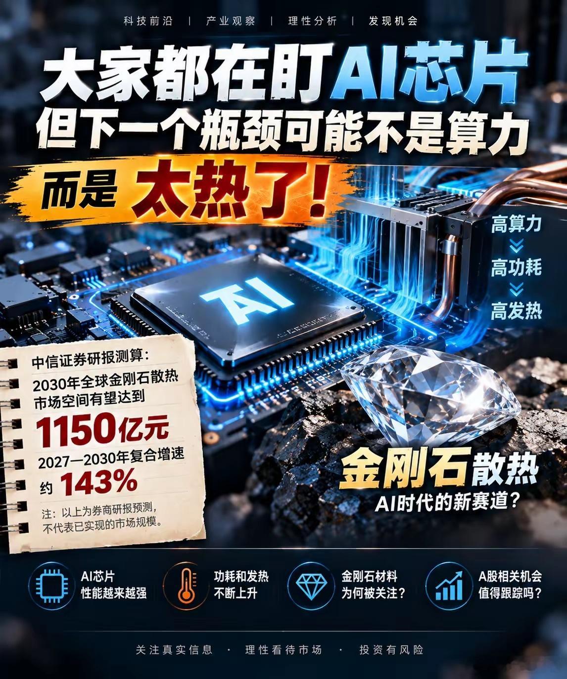 大家都在盯AI芯片还能变多强，但下一个真正卡住它的东西，可能不是算力，而是——太
