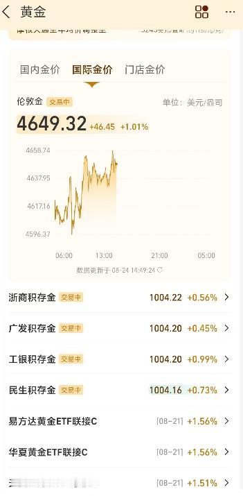 很多人亏钱，不是因为看不懂行情，而是看懂了一半。黄金从高位一路下跌的时候，很多