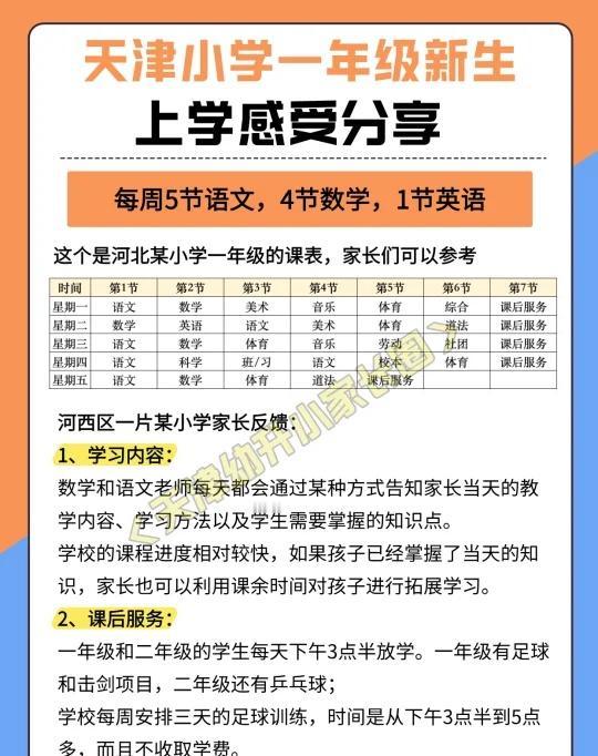 天津小学一年级真实感受！课表+学习情况～各位宝妈宝爸们，是不是对孩子刚上一年级