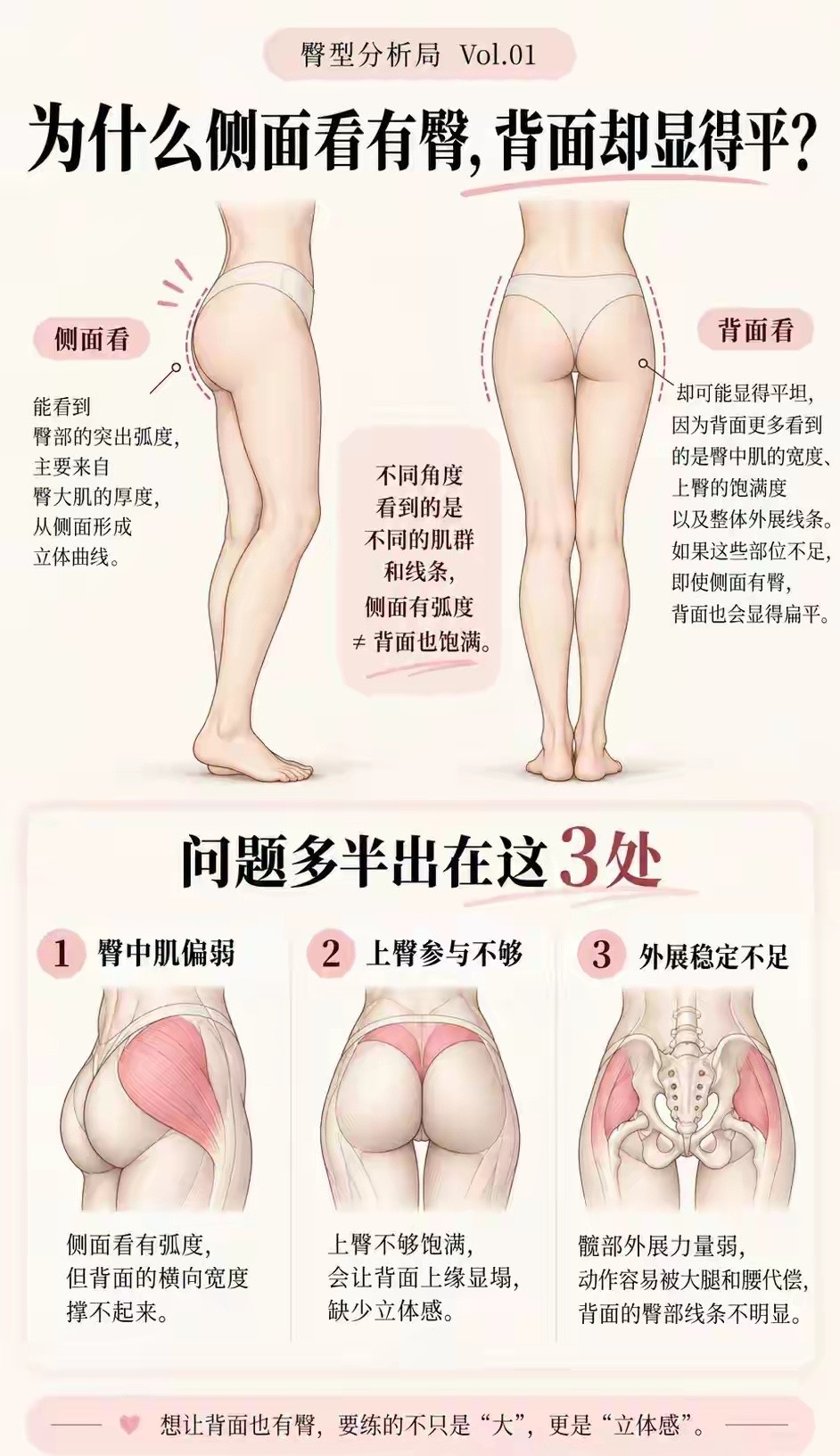 这就是穿了和穿搭的区别好好搭配​​​