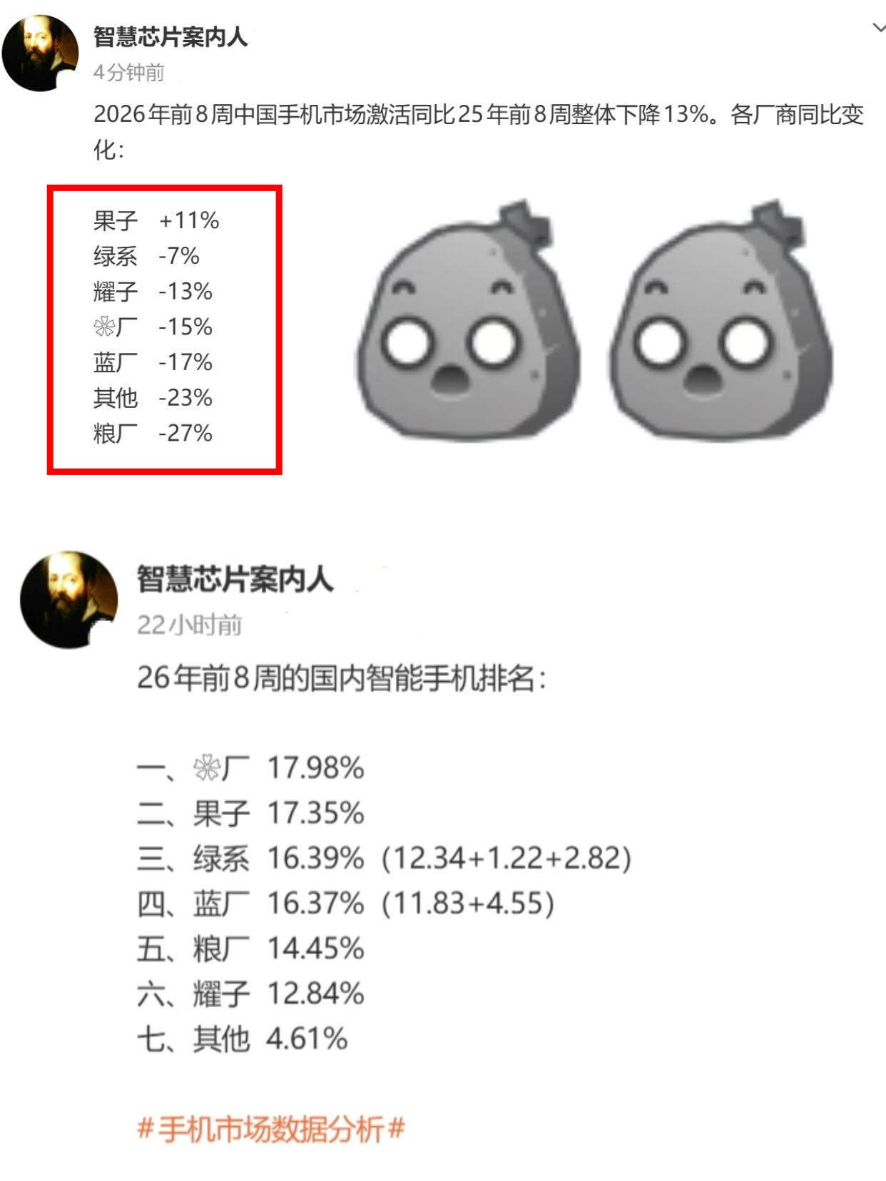 天塌了，手机行业寒冬真要来了？都说2026年内存涨价，手机行业整体也会跟着难