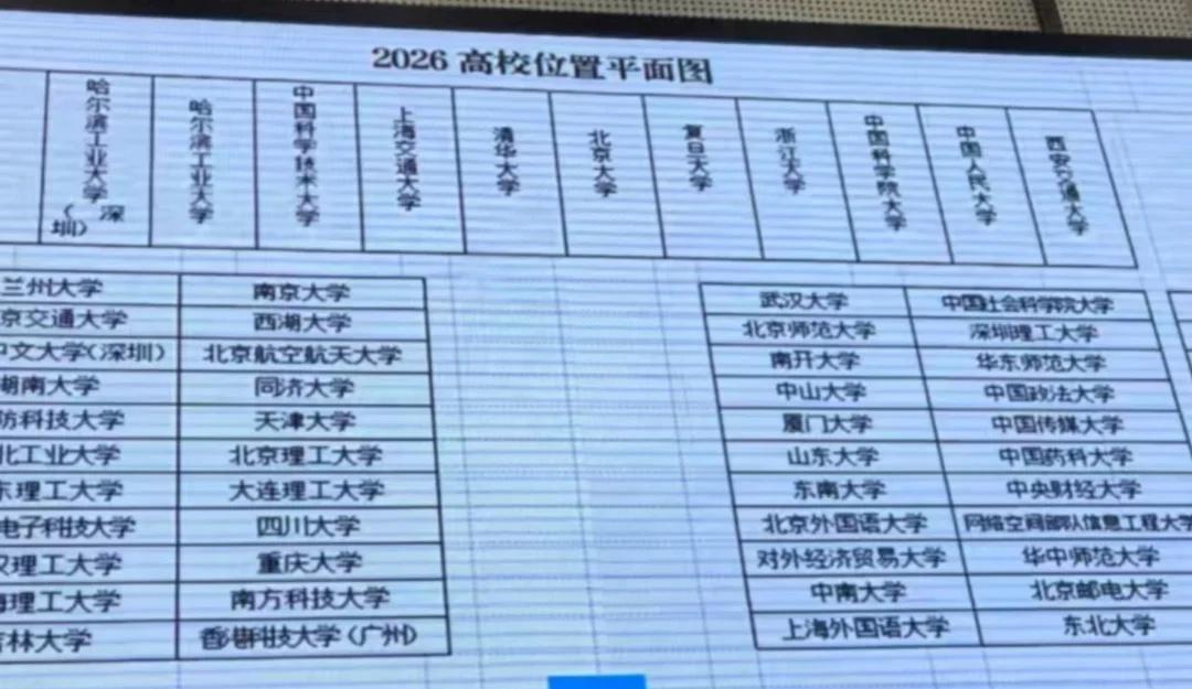 没人可以把南大从C9中除名除非这个学校叫郑州外国语没有说人大和国科大不好的意