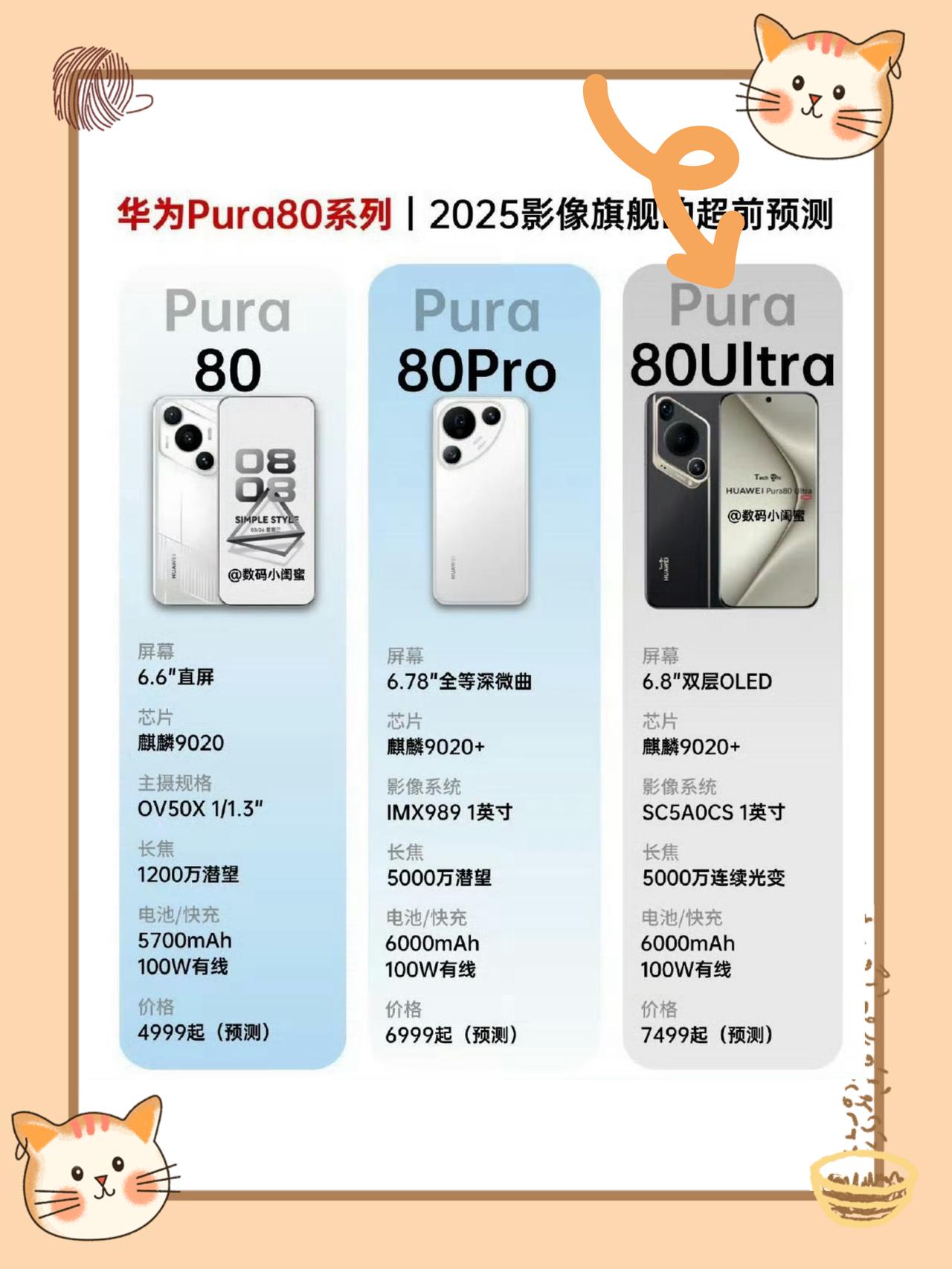 看完Pura80爆料，手里的苹果突然不香了…余总说了，📱华为Pura80系