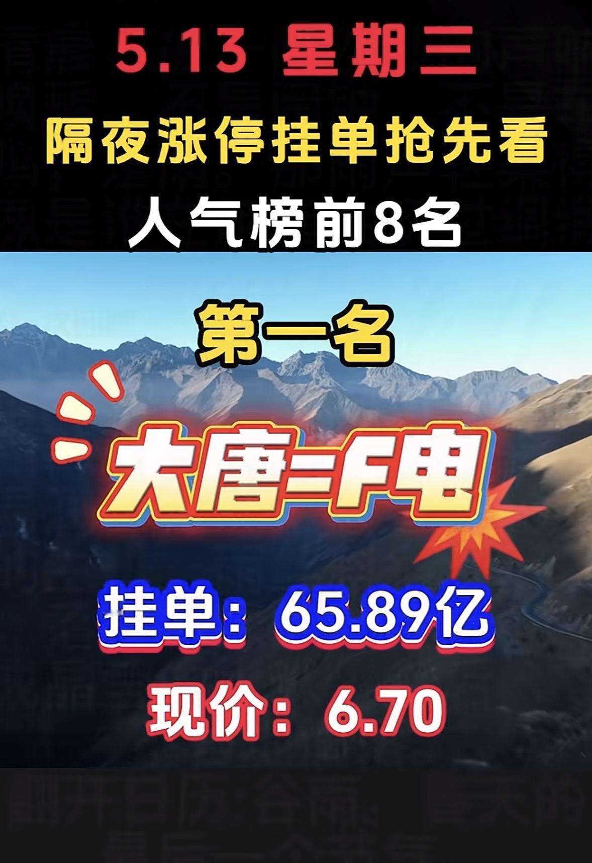 5月13日周三暗盘隔夜挂单排行榜揭晓暗盘隔夜挂单汉缆股份，感觉这票潜力无限啊