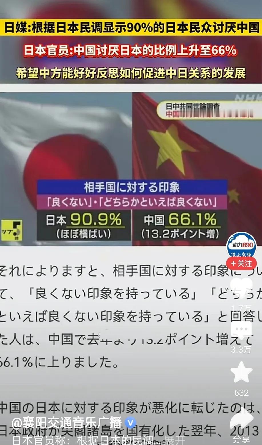 《南京照相馆》得罪谁了？我们来回顾一下日本对华好感度民调吧。第一张图，这个民