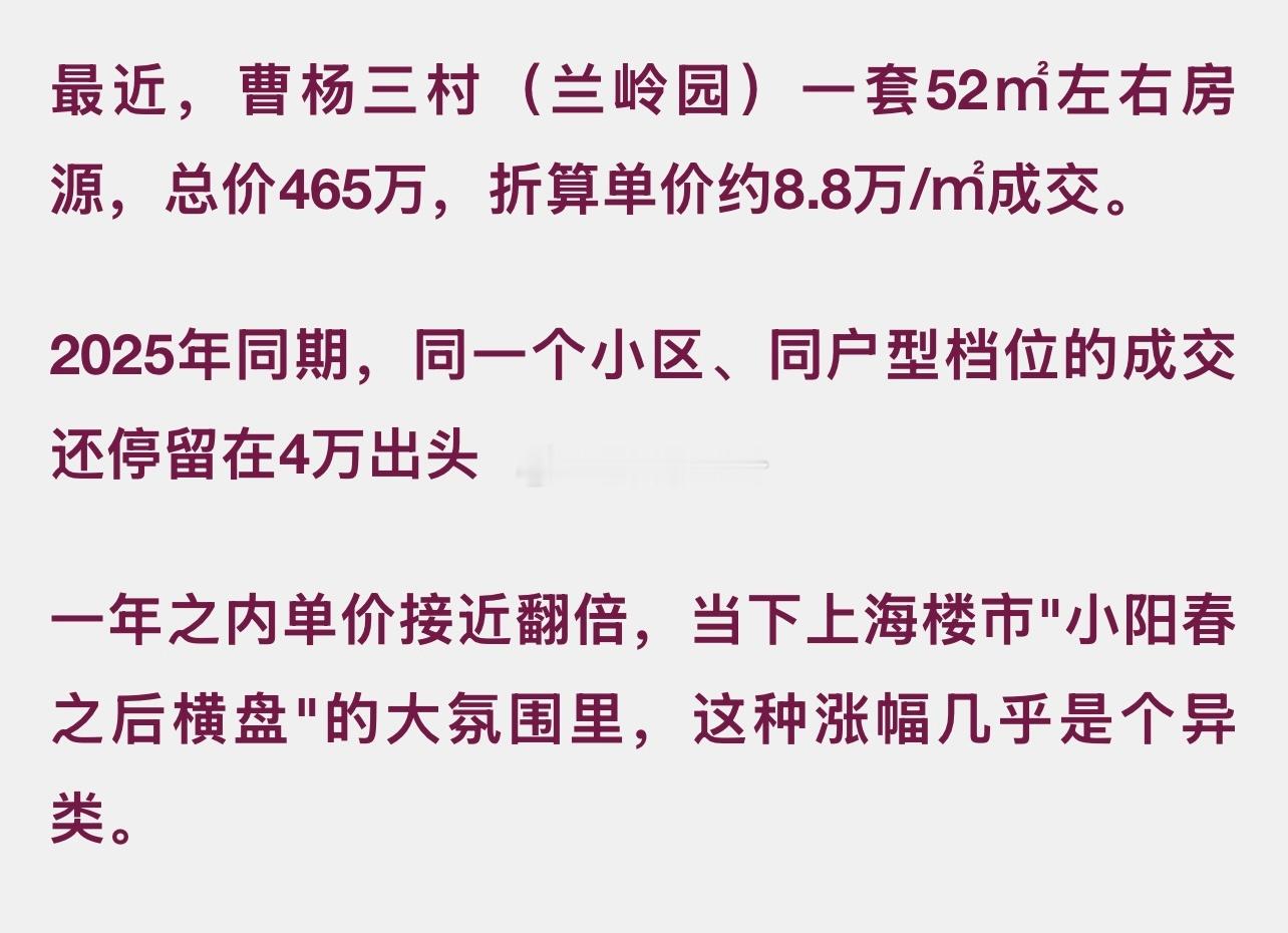 普陀曹杨三村、一套52平的老破小、成交单价8.8万、一年前同户型才4万出头、直接翻倍、客户甩截图问我