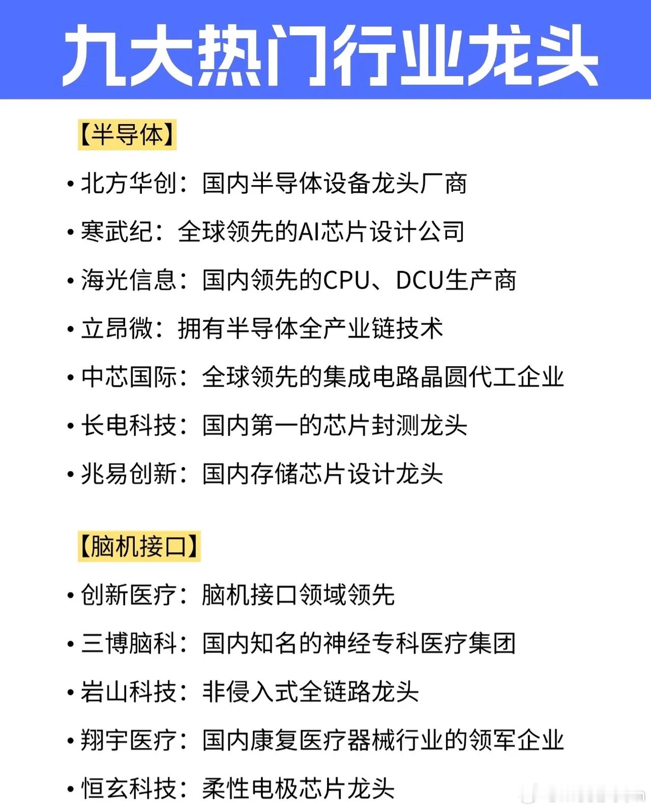 九大热门行业龙头概览【半导体】*北方华创：国内半导体设备领域的绝对龙头厂商。*