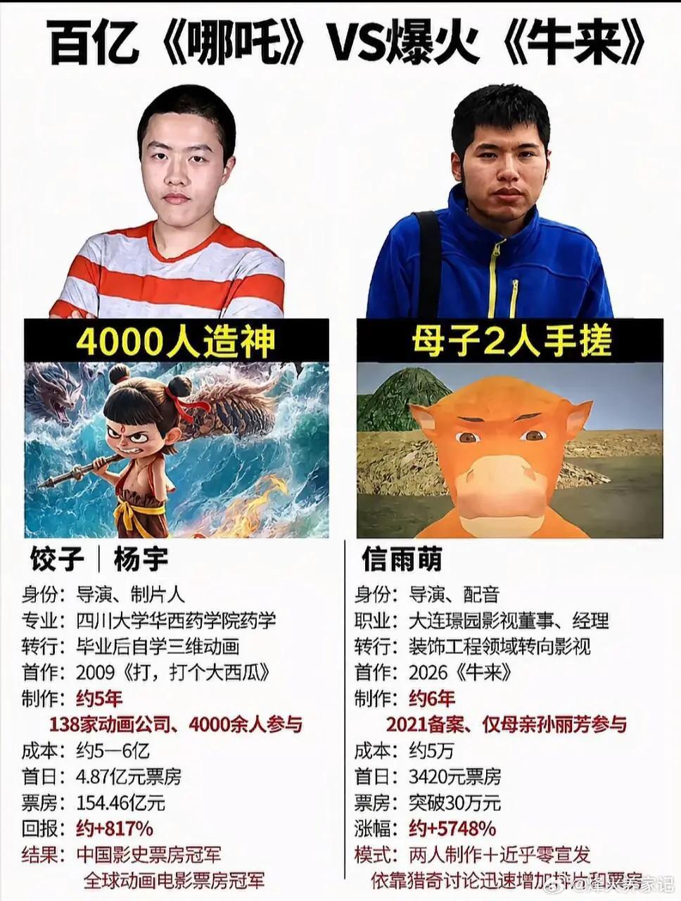 这年代就得出彩只要你的粑粑拉的足够臭也能火
