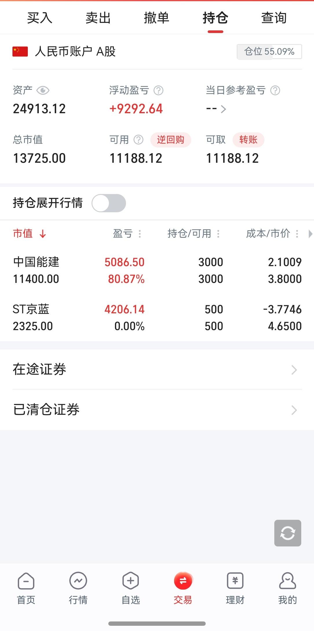 一个朋友发给我他持仓的截屏，说去年10月凑16000元买了这两支股票。买股票真的