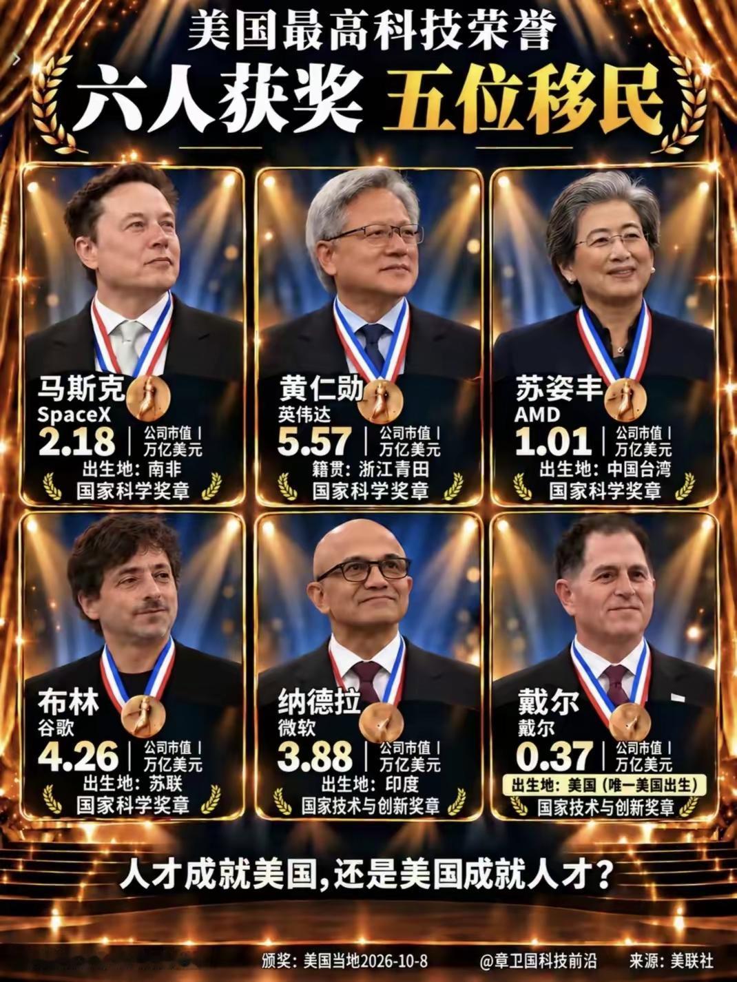 【[烟花]新世纪之2329】​特朗普颁发2026年美国国家科学奖章，这前五个人