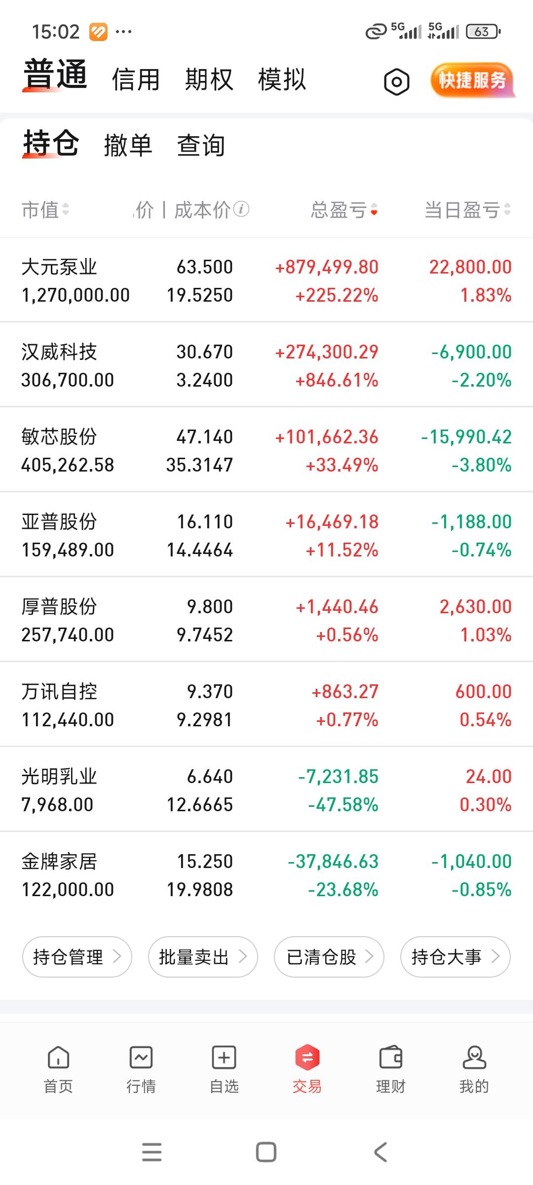 蚊子肉[笑着哭]