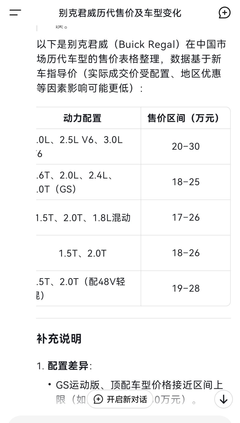 感谢国产车崛起吧，别克的这个车从一开始20起步，到今天10出头，巨幅降价是因为资