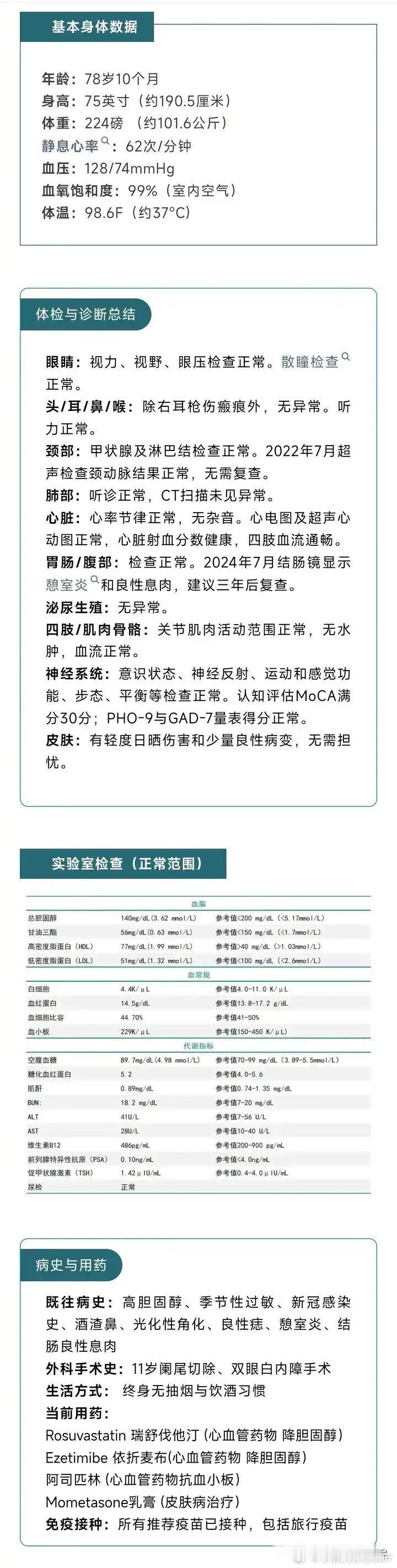 川普这张体检报告好得完全不像是79岁老年人的。尤其是101KG的体重，空腹血糖只有4.98，糖化血红