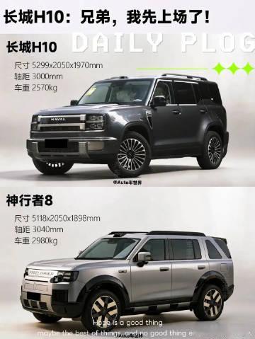 长城H10对比神行者8，你更看好谁！<br />眼下方盒子SUV赛道卷...