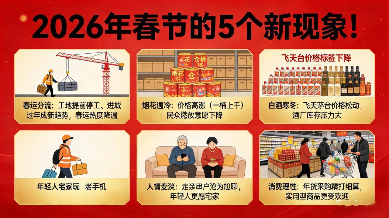 北京初雪后迎春节！2026年春节5个新现象，最后1个扎心又真实！北京初雪一落