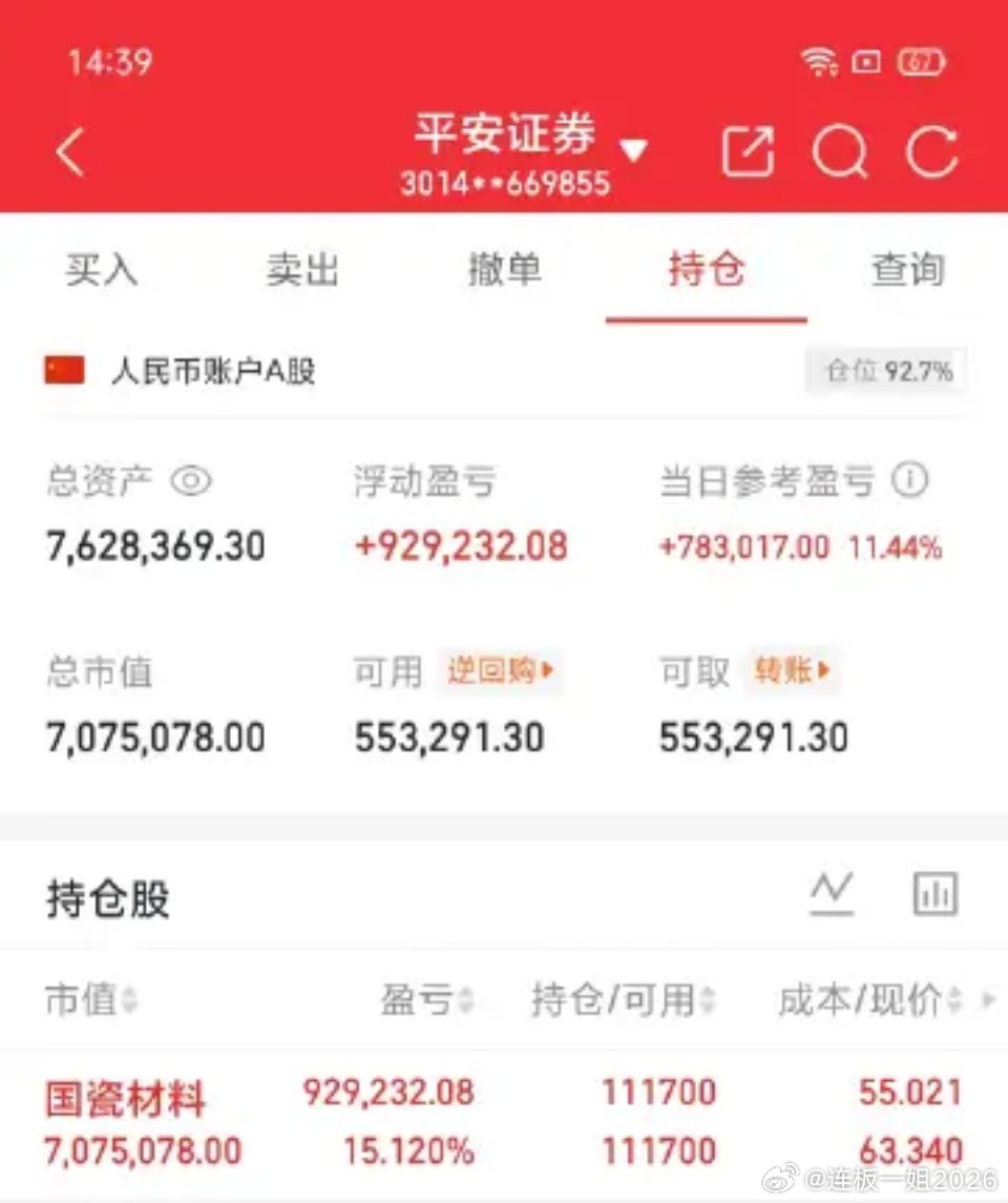 交易更新《第24天》：不要盲目跟风，拒绝马后炮！挑战一年翻6倍，本金300W，做