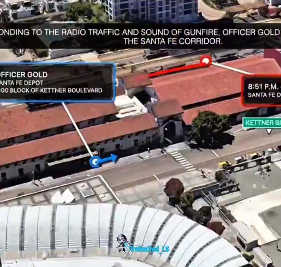 据《纽约时报》和《洛杉矶时报》报道，圣地亚哥市与16岁少年科诺亚·威尔逊（Kon