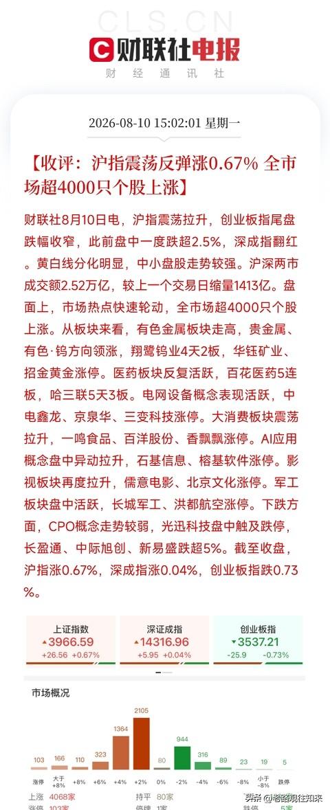 下午4点多，A股、港股与日韩股市先后收盘，交出了一份份在全球宏观情绪修复，但内部