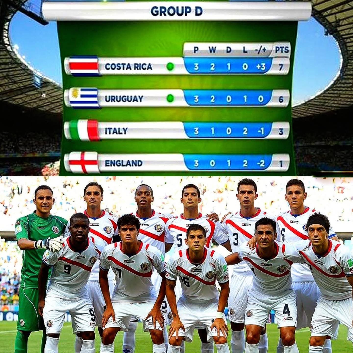 2014年这样的死亡之组，今后大概率不会再有了。最戏剧的是，哥斯达黎加最终拿到了