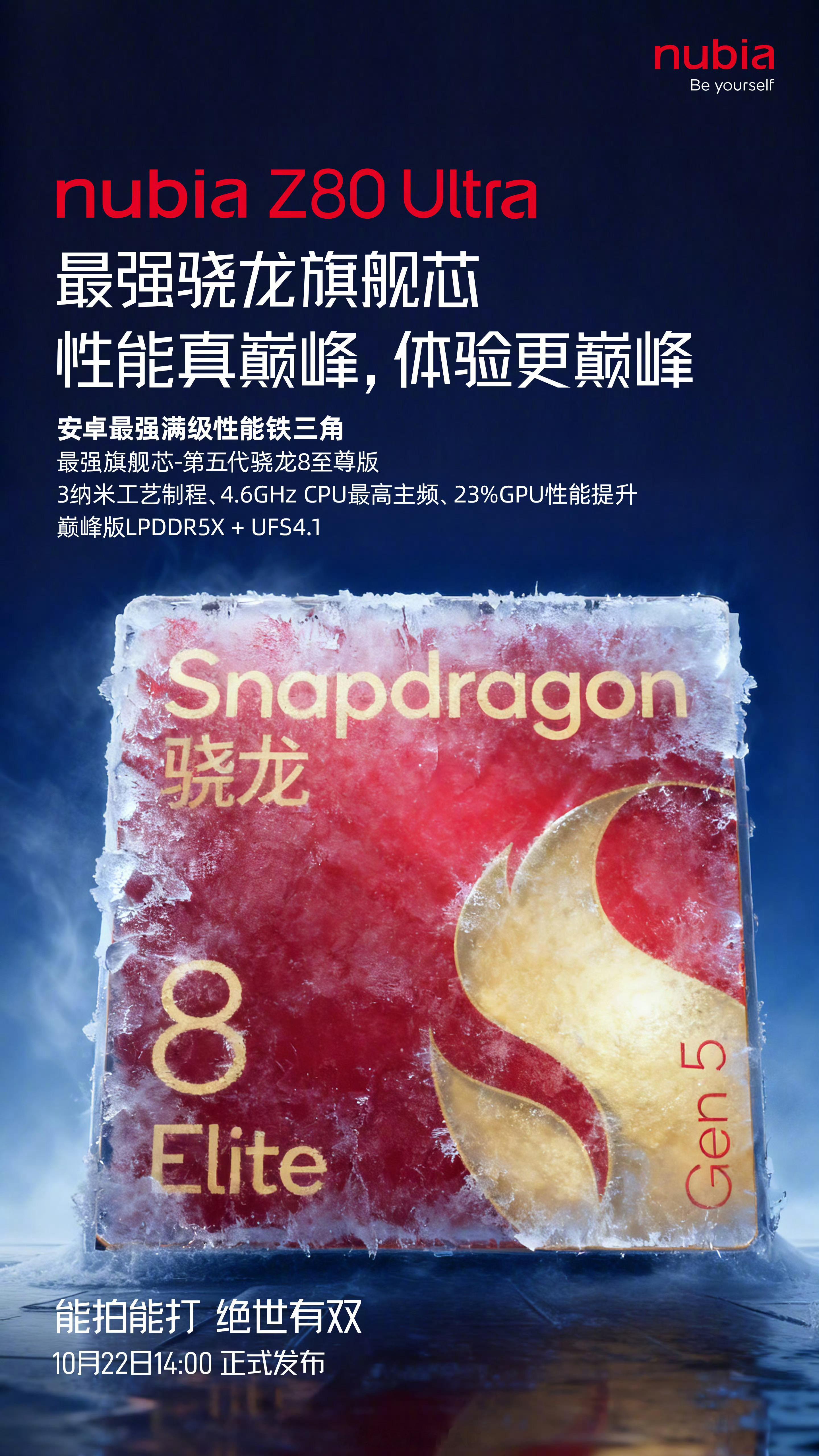 今年的努比亚Z80Ultra其实是影像加强版的红魔11Pro+？骁龙