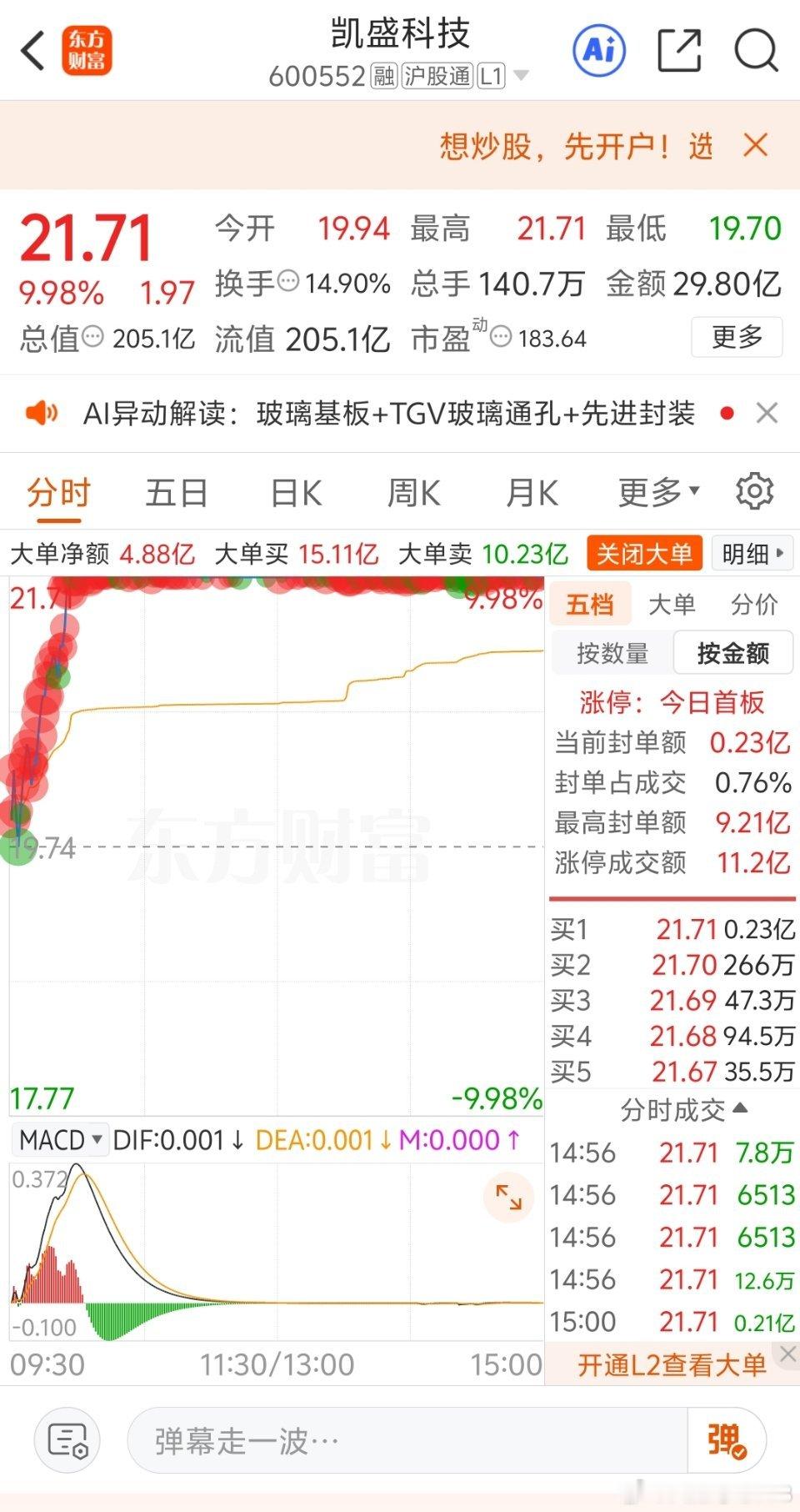 别再被“三大风口”带偏！凯盛科技的真正王牌，藏在被忽略的地方很多人聊凯盛科技，张