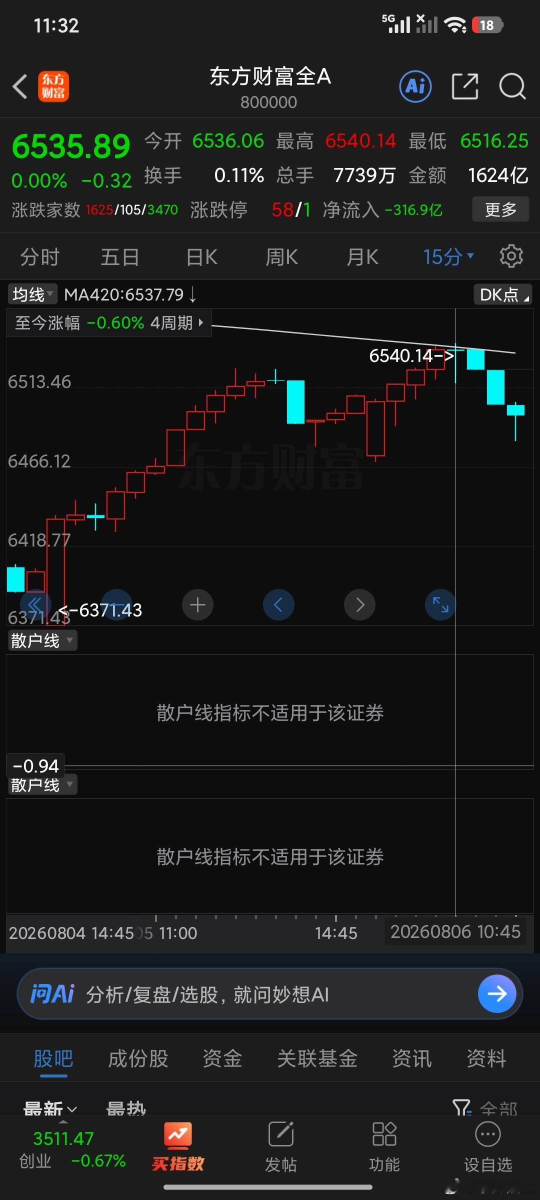 又累了停下来喝口水挺好，只要他喝水的位置都在意料之中那就没事有一天不在了那就是有