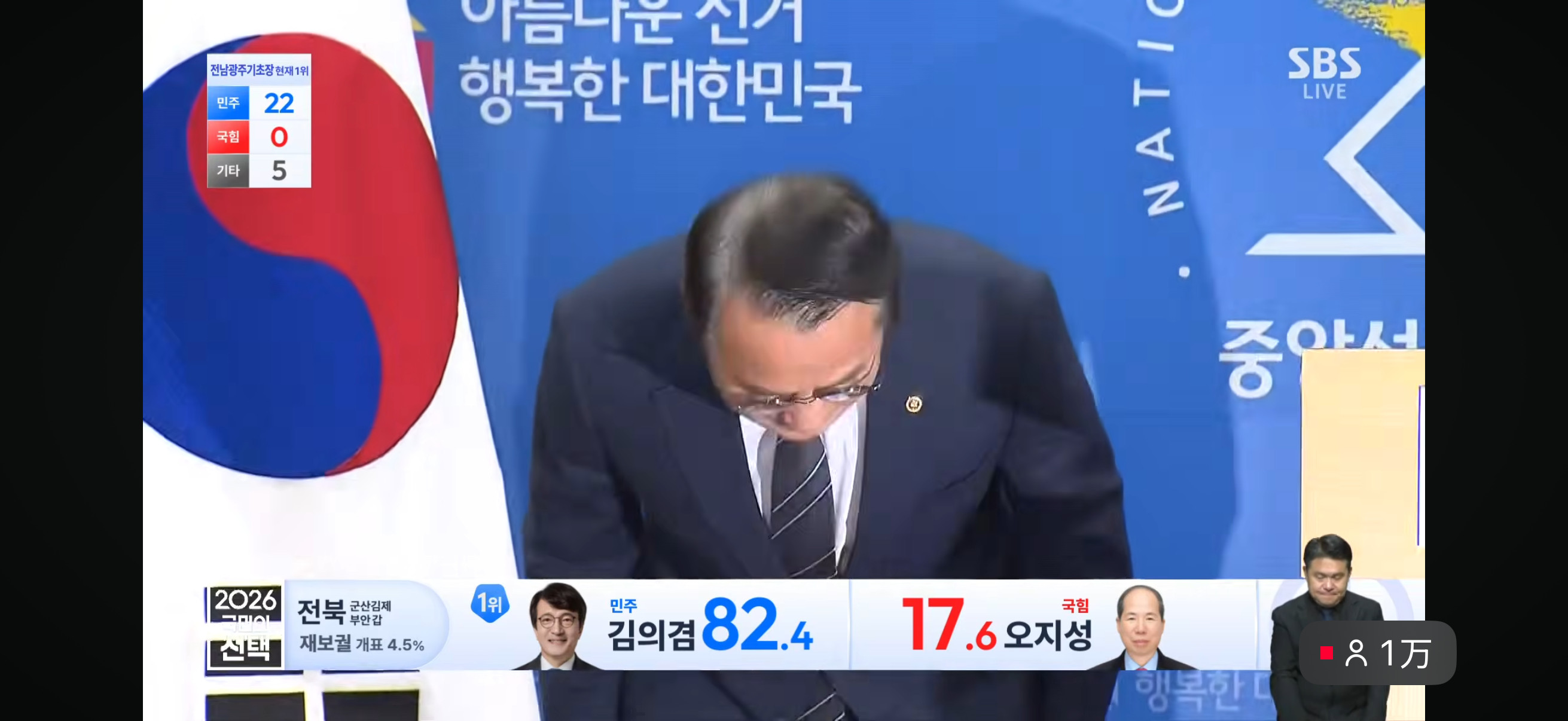 韩国选举投票总有点招笑的事，今天是市长、议会选举，投到下午有些地方发现没投票纸了