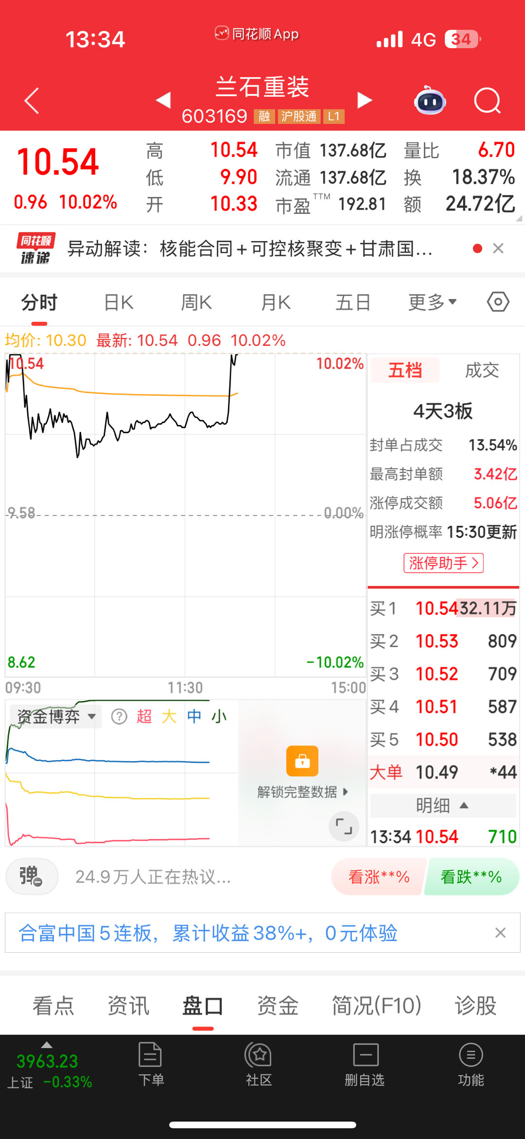 漂亮继续封板，还有继续关注的股友吗？今天进了一点​​​