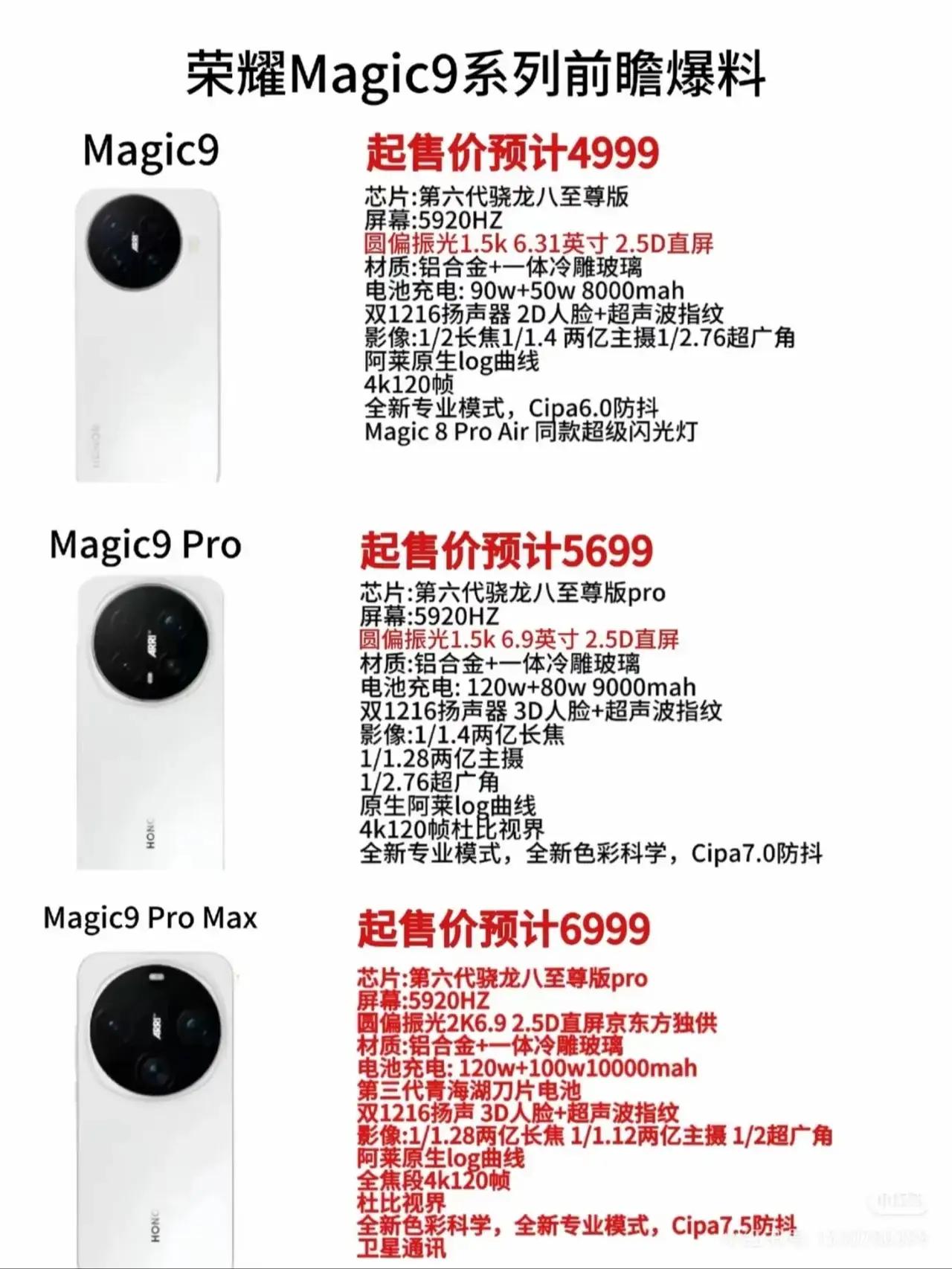 友商还在拆东墙补西墙、勉强堆跑分的时候，荣耀Magic9直接帮用户省去所有纠结，